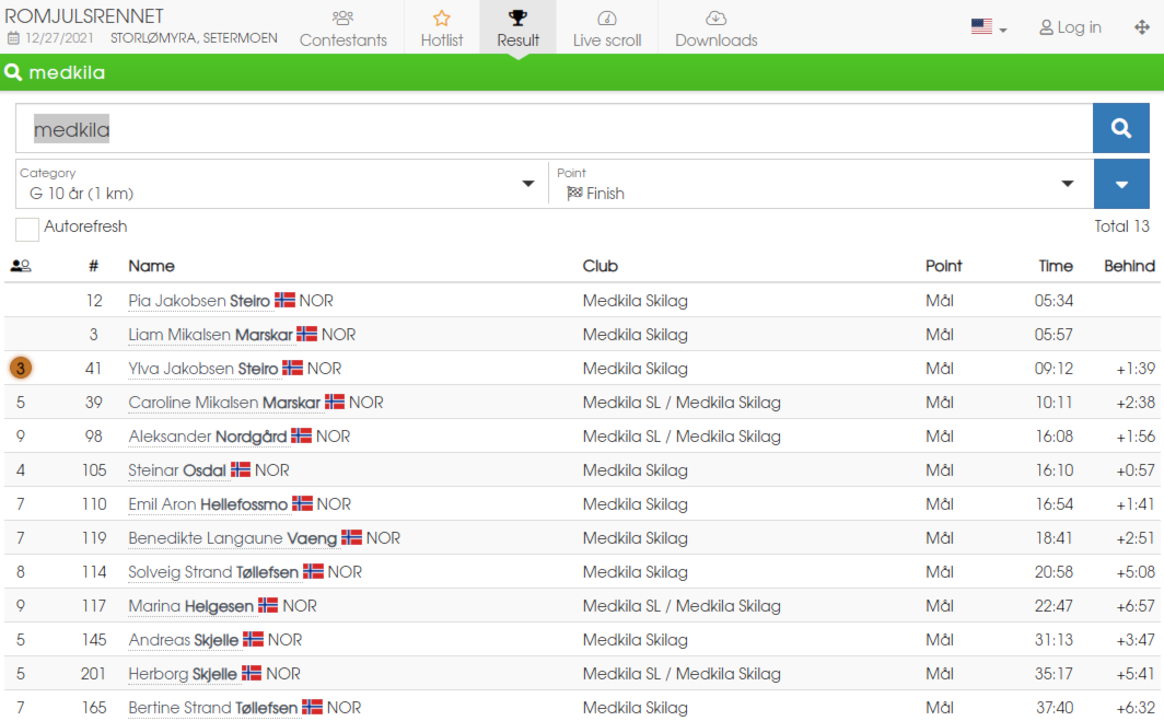 Resultater Medkila Romjulsrennet Setermoen